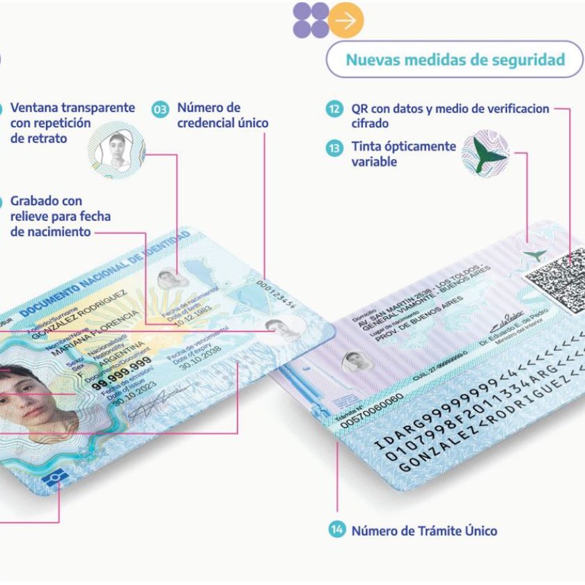 Entró en vigencia el nuevo diseño de DNI electrónico con chip y código QR